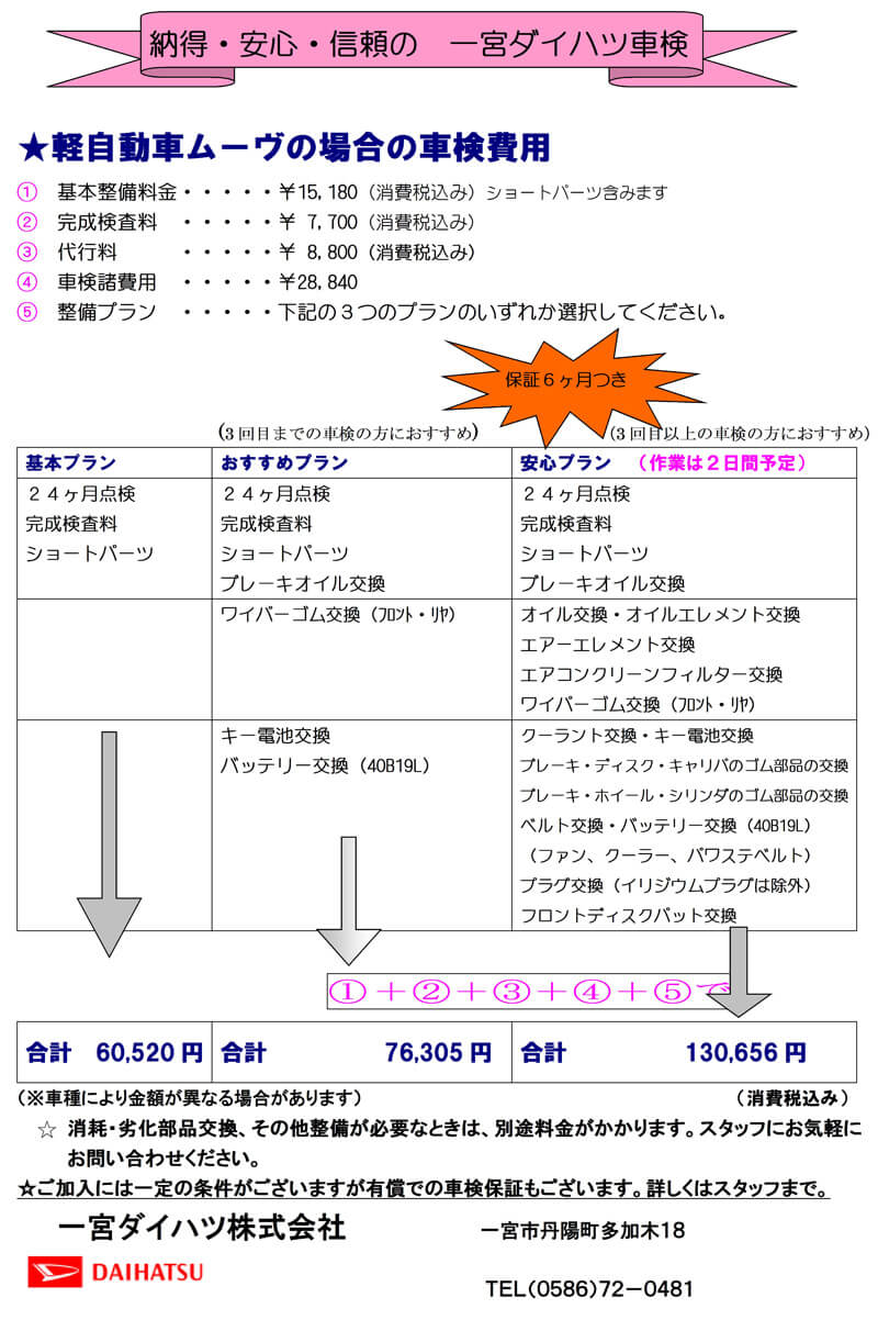 安心整備付車検 アフターサービス 一宮ダイハツ